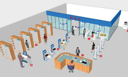 RFID�ǻۈD���^